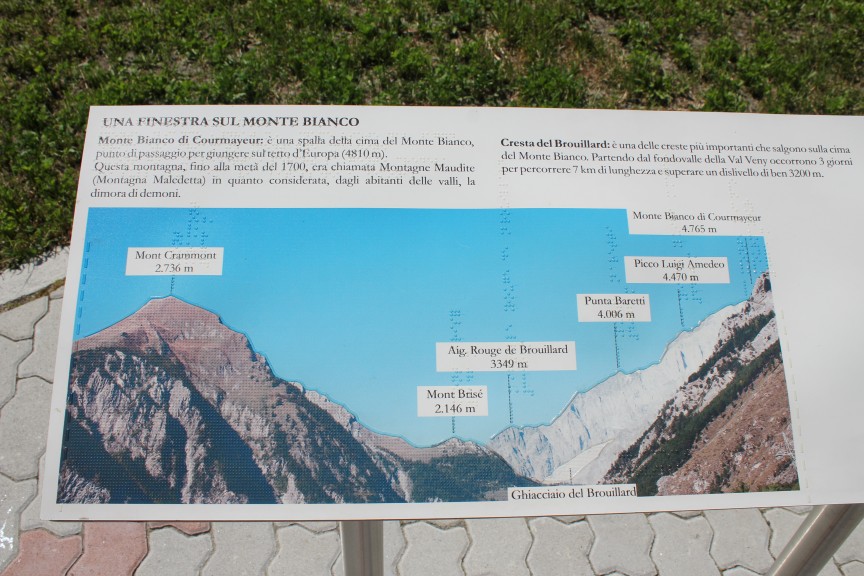 Masyw Mont Blanc. Ze ścieżki można podziwiać najwyższe szczyty Alp. 
