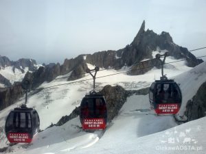 Kolejka Panormanic Mont Blanc jednorazowo zabiera 12 osób w trzy wagoniki.