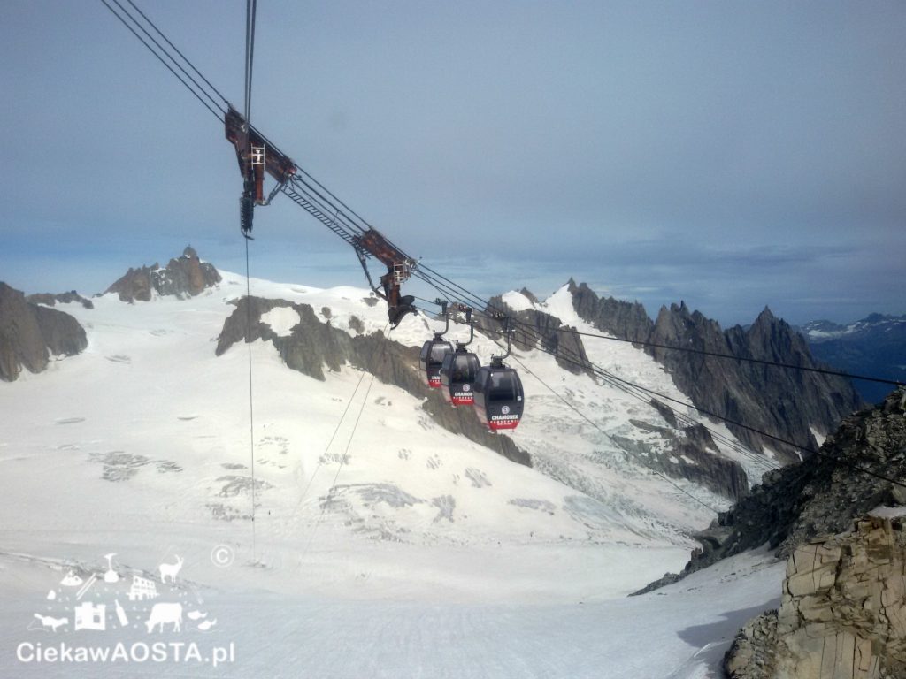 Kolejkę Panoramic Mont Blanc łączącą Punta Helbronner i Aiguille du Midi wybudowano w 1957 roku.